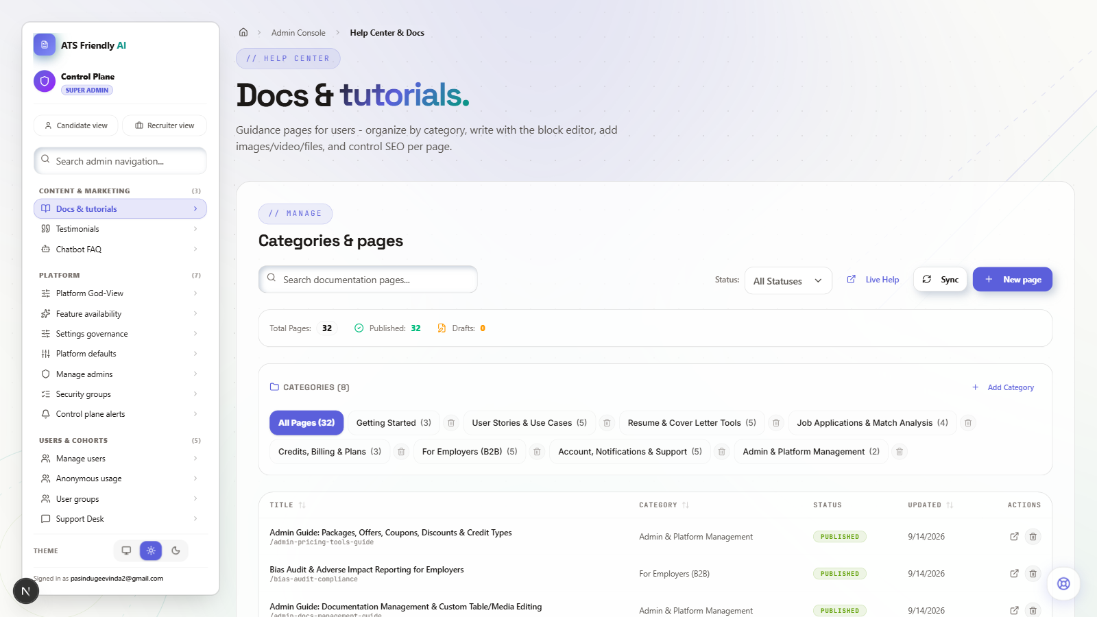 Admin Docs & tutorials portal showing categories, pages table, and Sync Default Docs button